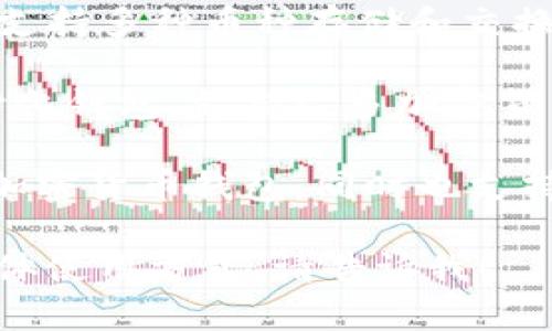 虚拟币软件通常指的是用于交易、存储或管理加密货币的应用程序或平台。以下是一些常见的虚拟币软件和平台的名称：

1. **币安（Binance）** - 一个全球知名的加密货币交易所，提供多样化的数字资产交易。

2. **火币网（Huobi）** - 另一个大型加密货币交易平台，提供丰富的交易对和相关服务。

3. **Coinbase** - 特别受欢迎的加密货币交易平台，适合初学者使用，支持多种虚拟货币交易。

4. **Coinomi** - 一款多资产虚拟货币钱包，支持多种币种存储和交换。

5. **Trust Wallet** - 由币安推出的去中心化钱包，支持众多加密货币和代币。

6. **MetaMask** - 主要用于以太坊网络的加密货币钱包，同时也支持各种基于以太坊的代币。

如果需要了解更多关于虚拟币软件的信息或具体使用方式，请告诉我！
