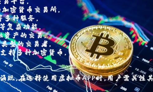 市场上有许多虚拟币（加密货币）APP可供用户下载和使用，这些应用程序提供了不同的功能，包括交易、钱包、市场分析等。以下是一些常见的虚拟币APP：

1. **Coinbase** - 一款全球知名的加密货币交易平台，用户可以轻松购买、出售和管理加密货币。
2. **Binance** - 目前全球交易量最大的加密货币交易所，提供多种数字货币交易服务。
3. **Kraken** - 主要面向专业交易者，自定义功能丰富的交易平台。
4. **Gemini** - 由Winklevoss兄弟创办，注重合规和安全的加密货币交易所。
5. **Crypto.com** - 提供加密货币交易、钱包、借贷和支付等多种服务。
6. **Bitfinex** - 适合高级用户的交易平台，提供杠杆交易等复杂功能。
7. **eToro** - 不仅支持加密货币交易，还可以进行其他金融资产的交易。
8. **KuCoin** - 提供丰富的交易对和功能的平台，适合不同类型的交易者。
9. **Trust Wallet** - 由Binance支持的多功能移动钱包，支持多种加密货币。
10. **BlockFi** - 提供加密货币储蓄账户和贷款服务。

以上只是一些示例，实际APP数量可能更多，而且新的应用不断涌现。在选择使用虚拟币APP时，用户需关注其安全性、手续费、用户体验以及功能等，以选择适合自己的平台。