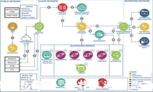 
2023年虚拟币主流钱包解析：选择最适合你的数字资产管理工具