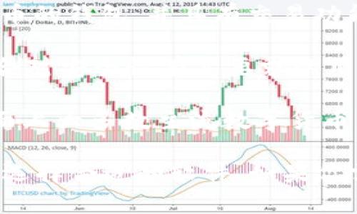 虚拟币钱包 App 主要用于存储、管理和交易加密货币。市面上有许多这样的应用程序，以下几个是比较知名的：

1. **Coinbase**：不仅支持虚拟货币钱包，还允许用户买卖多种加密货币。
  
2. **Trust Wallet**：由 Binance 旗下推出，支持多个主流加密货币，界面友好。

3. **Exodus**：一个桌面和移动端都支持的钱包，具有直观的用户界面，支持多种币种。

4. **MetaMask**：主要用于以太坊及其衍生资产的管理，广受去中心化应用用户欢迎。

5. **Blockchain.com Wallet**：提供比特币和其他加密货币的钱包，并具有交易功能。

6. **Ledger Live**：与 Ledger 硬件钱包配套的应用，适合对安全性有高要求的用户。

7. **Huobi Wallet**：由知名交易所 Huobi 发布，支持市面上大多数主流数字货币。

不同的钱包具有不同的功能和特点，用户可以根据自身需求选择合适的软件。如果你需要更多相关信息或对某个钱包有具体疑问，欢迎随时问我！