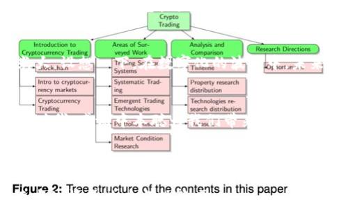 
  揭秘中本聪账号：他在数字货币世界的隐秘身份与影响力/  

 guanjianci 中本聪, 比特币, 匿名, 数字货币/ guanjianci 

---

引言：数字货币的神秘面纱
在全球金融体系不断演变的今天，“中本聪”这个名字成为了数字货币领域永恒的谜团。作为比特币的创始人，他的真实身份至今无人知晓。究竟这个科技天才是谁？他通过什么样的方式影响了全球数百万人的财富和生活？接下来的内容将为您揭开这层神秘的面纱。

第一部分：中本聪的起源
比特币于2009年正式面世，而此时的中本聪选择了保持沉默。他的侠隐身份让人忍不住想象，他可能是个码农，是个金融专家，或者是某个科技巨头的化身。可以设想，在一个昏暗的卧室里，微弱的台灯光映射在无数行代码上，键盘声伴随着他对未来金融形态的思考，创造了数字货币的雏形。

第二部分：比特币的诞生
随着白皮书《比特币：一种点对点的电子现金系统》的发布，世界开始正式认识中本聪。这份白皮书犹如一颗种子，悄然播撒在互联网的土壤中。想象一下，在初春的一个午后，阳光透过窗帘洒在电脑屏幕上，仿佛为一场颠覆一切的革命注入了活力。中本聪在白皮书中详细描述了去中心化、信任机制的理念，这些成为了后来的比特币网络规则的基础。

第三部分：中本聪的消失
2010年至2011年间，中本聪渐渐淡出了公众视野。他的最后邮件如同秋天溅落的红叶，静静地飘落，不再携带任何声音。有消息称，他将中本聪的账户和开发权移交给了一群志同道合的程序员，这引发了无数人的好奇。在夕阳余晖的映照下，人们开始在各个论坛、社交媒体上探讨他的身份。你或许能想象，那些充满梦想与渴望的年轻面孔，望着显示器屏幕，试图找到更多线索。

第四部分：数字货币的影响力
中本聪的创造不仅仅是比特币，更是一种思想的觉醒。他提出了“去中心化”的理念，让许多人思考如何在数字时代保护个人隐私和财富。此时的市场已如同盛夏的草地，各种数字货币如雨后春笋般冒出，有人欣喜于投资的收益，有人却在高风险中感受到彷徨与不安。中本聪的影响如同那绵延不绝的冬雪，渐渐改变了金融体系的格局。

第五部分：中本聪的账号与财富
中本聪拥有约100万个比特币，至今未动用一枚。有人推测他可能是在观察市场，而有人则认为这是对 没有身份的坚持。这些比特币在市场上的价值已经超过数十亿美元，仿佛是深埋在矿井深处的珍珠，静静等待被挖掘。想象一下，在阳光明媚的早晨，随着投资者们的争相购买，这些比特币的价值像潮水般涌动，带动了整个数字货币市场的波动。

第六部分：现代社会对中本聪的看法
对于现代社会来说，中本聪是一个符号。他向我们展示了去中心化的美好与困扰。有人认为他是金融的先知，塑造了如今的科技生活；而有人则警惕着这种新兴技术带来的风险。在这个光怪陆离的信息时代，人们开始将他视为一种文化标识，身后则是无数争论与思考的火花。

第七部分：未来的比特币与中本聪的遗产
随着技术的进步与社会的变化，比特币的未来依旧充满可能。在美丽的海岸线上，比特币或许会在投资市场中更加稳健地成长。中本聪的理念与信仰也逐渐被后人发扬光大。设想一下，在数字化的波涛中，未来的年轻人仍在挖掘着中本聪所种下的种子，寻找着新的可能性与希望。

结语：中本聪与我们每一个人
尽管中本聪的真实身份仍然无从考证，但他的思想与贡献已深深融入我们的生活。每当我们使用数字货币时，或许会想到他曾经的努力与坚持。在这个充满机遇与挑战的时代，感谢中本聪为我们带来的启示与方向，让我们敢于追求梦想，勇敢迈向未来。

---

以上是一个关于“中本聪账号”的内容大纲和部分示例内容。在完整的2900字以上的文章中，可以根据大纲的建议，进一步深入探讨相关情境、细节以及小故事，以增强读者的情感共鸣与体验感。