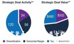 在哪里找到数字货币ETC钱包：最全指南与安全建