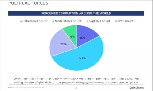 云币网钱包地址的获取与使用指南