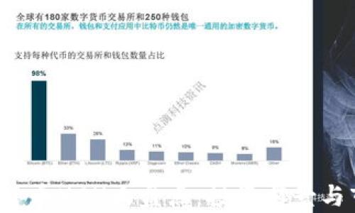 
2023年虚拟货币XCH大盘点：投资前景与市场动态分析