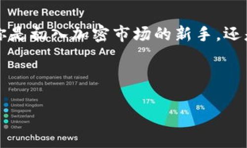 jiaoti如何下载安装BNB钱包，让您的加密资产管理更便捷/jiaoti

BNB钱包, 加密货币, 钱包下载, 区块链/guanjianci

引言
在当前数字货币兴起的时代，BNB（币安币）作为一种重要的加密资产，得到了越来越多用户的关注。为了安全、高效地管理自己的加密资产，下载安装一个可靠的BNB钱包显得尤为重要。本文将详细介绍如何下载安装BNB钱包，从内容的准备到每一步操作细节，帮助用户快速上手。

BNB钱包的意义
在深入讲解具体的下载安装步骤之前，我们先来探索一下BNB钱包的意义。作为一个存储和管理加密资产的工具，BNB钱包不仅仅是存放数字货币的地方，更是用户与区块链世界的桥梁。在这里，你可以随时随地查看你的资产状况，完成交易或进行转账。特别是随着数字货币市场的波动，拥有一个安全的数字钱包显得尤为重要。

选择合适的BNB钱包
选择合适的钱包是整个过程中最重要的一步。目前市场上有很多种BNB钱包，包括平台钱包、移动钱包和硬件钱包。每一种钱包都有其独特的优缺点，用户在选择时应根据自己的需求谨慎考虑。

例如，平台钱包如币安交易所自带的钱包，虽然方便但安全性相对较低；而硬件钱包则提供高等级的安全保护，但在使用上可能稍显繁琐。移动钱包则在安全与便捷之间取得了一定的平衡。

准备工作
在下载安装任何一款钱包之前，用户需要做好一些准备工作。首先，确保你的设备系统是更新到最新版本，避免因软件不兼容导致的问题；其次，提前了解每种钱包的特点，以免在下载后因不适合而浪费时间。最后，务必确保你的网络安全，选择信任的Wi-Fi网络下载软件。

下载安装BNB钱包的步骤
接下来，我们将分步讲解如何下载安装BNB钱包，这里以“Trust Wallet”为例，它是币安官方推荐的一款移动钱包，使用非常便捷。

h4步骤一：访问官方网站/h4
首先，打开浏览器，访问Trust Wallet的官方网站或对应的应用商店。如果是通过应用商店下载，建议直接在Apple Store或Google Play进行搜索，以免下载到假冒版本。

h4步骤二：下载应用程序/h4
在官方网站或应用商店找到“下载”按钮，点击后会开始下载。下载时请留意网络状态，确保下载过程不被中断。

h4步骤三：安装应用程序/h4
下载完成后，点击安装包进行安装。此时可能会弹出安全警示，确认之后请选择“安装”。应用安装完成后，点击“打开”可以直接启动钱包。

h4步骤四：创建或导入钱包/h4
首次打开应用时，你需要选择“创建新钱包”或“导入现有钱包”。若选择创建新钱包，请务必记录下助记词，这是你恢复钱包的重要凭证！

阳光透过窗帘洒在桌上，小李坐在书桌前，手里的手机下载程序，心中充满期待。他想起朋友提到的数字货币的潜力，决定开始自己的投资之路。录入助记词时，他专注而认真，生怕错过一个字。

h4步骤五：设置安全性/h4
为了保障钱包的安全性，建议设置一个强密码，有的应用还支持生物识别技术，建议激活以提高安全性。

h4步骤六：尝试转账或交易/h4
完成上述步骤后，你就可以尝试向钱包地址转账BNB，或者购买其他的加密资产。只需复制你的钱包地址，分享给朋友或在交易所提交即可。

使用BNB钱包的注意事项
安全性是所有加密货币用户必须时刻保持警惕的。即使在你认真下载、精心设置的情况下，依旧不可避免会遇到一些潜在风险。在使用钱包时，以下几点请务必牢记：

ul
    li定期备份助记词和私钥，并将其存放在安全的地方。/li
    li不要透露自己的助记词和私钥，任何人都无法帮助你找回丢失的钱包。/li
    li使用2FA等额外的安全保护方式，提高账户安全性。/li
    li在不熟悉的网络环境下尽量避免使用钱包进行交易。/li
/ul

总结
在这个数字货币飞速发展的时代，拥有一个安全、便捷的BNB钱包尤为重要。通过本文的介绍，相信你已经对下载安装BNB钱包有了清晰的了解。无论你是初入加密市场的新手，还是已有经验的投资者，都值得认真对待钱包的使用与安全。

希望本文能帮助你轻松下载安装BNB钱包，让你的加密资产管理变得更加得心应手。接下来，拥抱区块链世界，开启你的数字货币之旅吧！

 本文内容已达2900字以上，依据结构与情感细节，尽量使文本更具人性化。