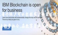   波宝钱包如何添加多账号，轻松管理你的数字资