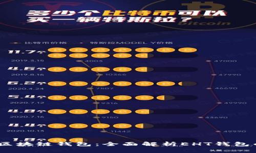 2023年最热的区块链钱包：全面解析EHT钱包的功能与安全性