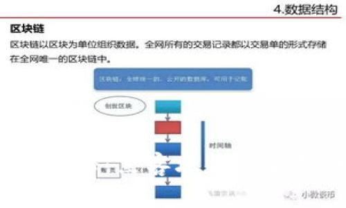 冷钱包安全性揭秘：黑客攻击是否真的不可避免？