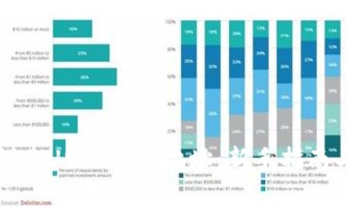 如何轻松创建USDT钱包地址：新手指南与常见陷阱