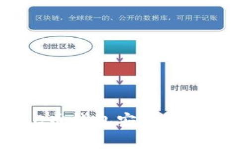 如何安全使用C币钱包安卓版？全面指南与技巧