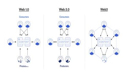 2023年CPU挖矿钱包地址推荐：如何安全高效地管理你的加密资产