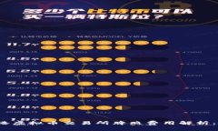 2023年香港虚拟币交易所牌照费用解析：投资者必