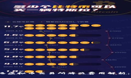 2023年香港虚拟币交易所牌照费用解析：投资者必读