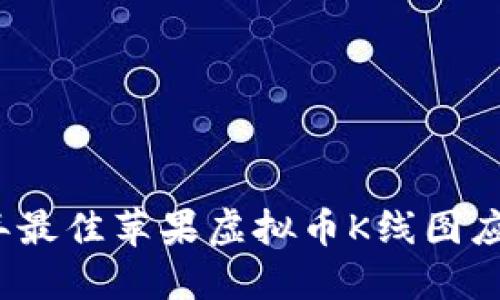 2023年最佳苹果虚拟币K线图应用推荐