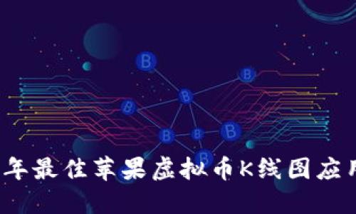 2023年最佳苹果虚拟币K线图应用推荐