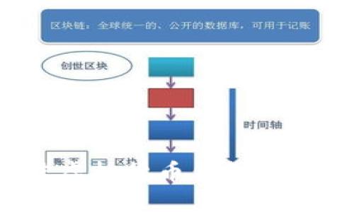 2023年最佳虚拟货币钱包推荐与使用指南