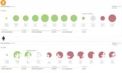 比特币钱包的全面使用指南