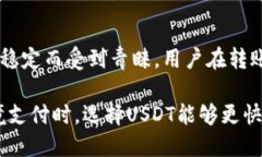 思考的  如何安全快捷地将USDT转给别人？详细指