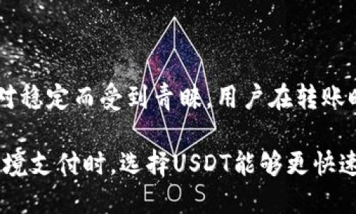 思考的  
如何安全快捷地将USDT转给别人？详细指南

相关关键词  
USDT转账, 转账流程, USDT安全, 加密货币交易/guanjianci

内容主体大纲  
1. 引言  
   - 介绍USDT是什么  
   - USDT的使用场景  

2. USDT转账的基本知识  
   - USDT的定义  
   - USDT的工作原理  
   - 为什么选择USDT进行转账  

3. 转账前的准备工作  
   - 选择合适的钱包  
   - 确认接收方地址  
   - 检查网络状态  

4. USDT转账的具体流程  
   - 步骤一：登录钱包  
   - 步骤二：选择USDT交易  
   - 步骤三：输入接收方地址和转账金额  
   - 步骤四：确认交易并支付手续费  

5. 常见问题解析  
   - 转账失败的原因  
   - 如何跟踪USDT交易？  
   - 如何确保USDT转账的安全？  

6. 总结  
   - USDT转账的重要性  
   - 未来的加密货币转账趋势  

---

详细内容  

引言  
USDT（Tether）是一种稳定币，其价值与美元挂钩，广泛应用于加密货币市场。USDT的稳定性使其成为交易和转账的一种理想选择。本文将探讨如何安全和快捷地将USDT转给他人，并阐述相关的流程和注意事项。

USDT转账的基本知识  
USDT是基于区块链技术发行的数字货币，与法定货币（如美元）的价值1：1挂钩。这种固定的价值意味着投资者能够规避加密货币价格波动的风险。理解USDT的工作原理对进行转账操作至关重要。

USDT不仅可以在交易所中进行买卖，也可以通过数字钱包进行转账。在这一过程中，用户需注意接收方的地址和网络费用，以确保转账的顺利完成。

转账前的准备工作  
在进行USDT转账前，用户需要做好一些准备工作。首先，选择一个安全可靠的钱包是基础。市场上有多种类型的钱包，包括热钱包和冷钱包，各有优缺点。热钱包适合频繁交易，而冷钱包更为安全。选择合适的钱包将提高转账的效率和安全性。

其次，确认接收方的地址非常重要。数字资产一旦转账无法撤回，因此务必仔细检查地址的正确性。建议使用二维码扫描功能，以避免手动输入地址可能导致的错误。此外，检查网络状态也是必要的一步。在网络拥挤时，确认交易的时间可能会延长。

USDT转账的具体流程  
进行USDT转账时，用户需遵循几个简单的步骤。首先，登录到你所使用的钱包或交易平台。在钱包界面中，找到