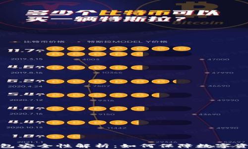 
波币钱包安全性解析：如何保障数字资产安全