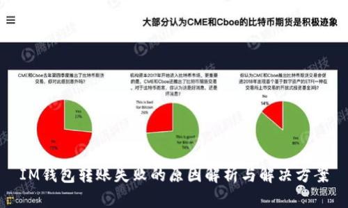 IM钱包转账失败的原因解析与解决方案