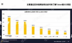 请注意以下内容的组织结构：Ethereum 钱包节点的