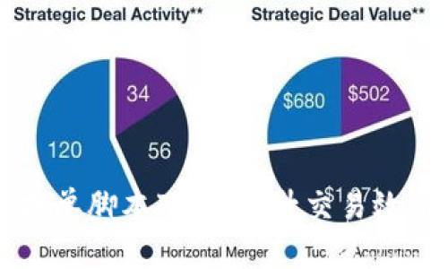 虚拟币抢单脚本下载：提升交易效率的利器