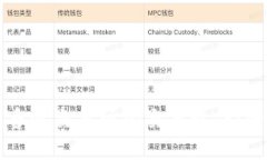 如何下载香港交易所的交易软件：全方位指南