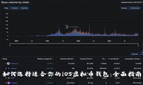 如何选择适合你的iOS虚拟币钱包：全面指南