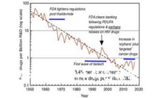 美国最受欢迎的虚拟币钱包推荐与使用指南