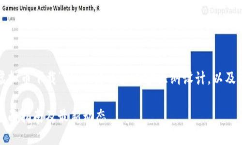 以下是针对“tp虚拟币下载”的、关键词和内容大纲设计，以及相关的问题解答。

TP虚拟币下载：全面指南及最新动态