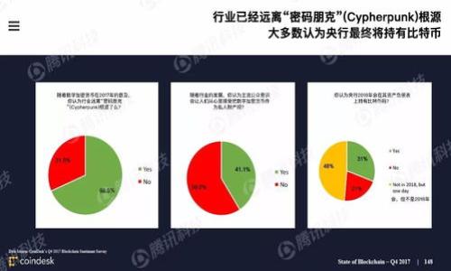    如何将比特尔提币到个人钱包  / 

 guanjianci  比特尔, 提币, 钱包, 加密货币  /guanjianci 

## 内容主体大纲

1. 引言
   - 比特尔平台简介
   - 提币的重要性

2. 比特尔提币的基本流程
   - 注册与登录
   - 绑定钱包地址
   - 提币申请

3. 各种不同钱包类型的解析
   - 热钱包与冷钱包
   - 硬件钱包与软件钱包
   - 如何选择适合自己的钱包

4. 提币手续费的计算与注意事项
   - 不同币种的手续费比较
   - 提币时的交易确认

5. 常见提币问题及解决方案
   - 提币未到账
   - 提币地址错误的处理方法
   - 交易所的维护与提币暂停

6. 比特尔提币的安全策略
   - 帐号安全
   - 提高钱包安全的方法
   - 如何防止被盗

7. 结论
   - 提币的注意事项总结
   - 提币的未来发展趋势

## 正文内容

### 引言

在数字货币迅猛发展的今天，各种交易平台层出不穷，用户在这些平台上进行交易时，提币这一环节显得尤为重要。比特尔作为一个广受欢迎的加密货币交易平台，提供了丰富的提币服务。提币不仅是用户将资产转移到个人钱包的过程，也是保障用户资产安全的重要措施。本文将详细分析如何将比特尔的数字货币提到个人钱包，以及提币过程中需注意的事项。

### 比特尔提币的基本流程

比较容易上手和理解的提币流程有助于用户迅速掌握操作。下面是提币的基本步骤：

#### 注册与登录

首先, 用户需要在比特尔平台上注册一个账户。用户可以使用电子邮件地址注册，设置一个安全的密码。注册完成后，用户需要通过电子邮件或手机短信进行验证，以确保账户的安全，随后可以使用注册的凭证登录到比特尔平台。

#### 绑定钱包地址

在进行提币之前，用户需要确保自己有一个安全可靠的数字货币钱包。登录比特尔后，用户可以到账户设置中找到“钱包管理”选项，添加自己的钱包地址。在输入地址时，务必认真核对，确保钱包能够接收相应的数字货币。

#### 提币申请

完成钱包地址的绑定后，用户可以前往“提币”页面。选择需要提币的币种，输入提币数量和钱包地址，确认相关信息无误后，提交提币申请。提币申请后，需耐心等待交易所进行处理，资金通常会在一段时间内到账。

### 各种不同钱包类型的解析

数字货币钱包大致可以分为几种不同的类型，每种钱包都有其特性与适用场景，理解这些信息对于合理的资产管理至关重要。

#### 热钱包与冷钱包

热钱包是实时连接互联网的，用于频繁的交易活动，安全性相对较低。冷钱包则是离线存储，适合长期保存数字货币。用户应根据自己的使用需求选择合适的钱包类型。

#### 硬件钱包与软件钱包

硬件钱包是通过物理设备存储密钥，如Trezor或Ledger。软件钱包则是安装在手机或计算机上的应用程序。虽然软件钱包使用方便，但相对安全性较低。

#### 如何选择适合自己的钱包

选择钱包类型时，用户需要考虑到资金的使用频率和安全性。若是频繁交易，可以选择热钱包；若是长期储值，建议选择冷钱包。此外，根据个人的技术水平，也需考虑钱包的使用难易程度。

### 提币手续费的计算与注意事项

提币时，每种不同的币种都有其提币手续费，了解这些费用可以帮助用户更好地规划资产。

#### 不同币种的手续费比较

不同币种提币的手续费不同，用户在提币前需具体查询目标币种的手续费情况。通常，ERC-20类的币种手续费相对较高，而一些私链币可能情况较好。

#### 提币时的交易确认

提币申请一旦提交，通常需要经过区块链网络的确认。用户需注意提币的状态，确保所有信息准确无误后再进行管理。

### 常见提币问题及解决方案

在提币过程中，用户可能会遇到一些常见问题。以下是几个常见的提币问题及其解决方案：

#### 提币未到账

当用户发起提币后，如果在预定的时间内未到账，首先需检查提币记录，确认请求是否成功。其次，可以联系比特尔的客服，询问交易状态，并提供必要的信息，如交易ID等。

#### 提币地址错误的处理方法

如果用户在提币时输入错误的钱包地址，导致资金转向错误的地址，处理起来相对复杂。尽量避免在提币时出现此类错误，一旦发生，应立即联系平台，寻求帮助。部分情况下，交易所可能会帮助找回资金。

#### 交易所的维护与提币暂停

有时候，交易所因为系统维护，可能会暂停提币服务。用户在这种情况下需保持耐心，并关注交易所的公告，了解恢复提币的时间。

### 比特尔提币的安全策略

为了确保用户在比特尔的资产安全，以下是一些提币时应遵循的安全策略：

#### 帐号安全

用户在比特尔注册后，确保使用强密码，并启用双因素认证，增加额外保护层。

#### 提高钱包安全的方法

对于个人钱包的使用，定期更换密钥，及时更新钱包软件，使用硬件钱包存储重要资产，可以保护用户的财产安全。

#### 如何防止被盗

用户需警惕网络钓鱼，确保访问官方平台，避免通过邮件或社交媒体链接进入交易所，增加风险意识。

### 结论

提币是用户管理数字资产的重要环节，在操作过程中需要注意多方面的细节。了解提币流程、相关费用及可能遇到的问题，可以帮助用户更高效的进行提币操作。安全始终是数字货币资产管理的重中之重，务必保持警惕，确保资产安全。

## 常见问题

1. **比特尔提币的手续费是多少？**
2. **如果提币未到账，我该怎么办？**
3. **如何保证提币地址的准确性？**
4. **提币过程中系统维护会影响提币吗？**
5. **我应该选择热钱包还是冷钱包？**
6. **如何给我的比特尔帐户增设更高的安全性？**

### 问题1: 比特尔提币的手续费是多少？

不同数字货币在比特尔提币时的手续费标准通常有所不同，许多因素会影响这个手续费，如网络高峰期、币种特性、保持一定的交易量等...

### 问题2: 如果提币未到账，我该怎么办？

在提币未到账的情况下，用户可以首先检查钱包地址和交易记录...如果仍没有到账，最有效的方式就是联系比特尔的客服...

### 问题3: 如何保证提币地址的准确性？

确保提币地址的准确性至关重要，用户可以采取以下几种措施以保证地址的无误...对不熟悉的用户，也可以使用复制功能以减少人为失误...

### 问题4: 提币过程中系统维护会影响提币吗？

部分情况下，交易所进行系统维护时会暂停提币功能，此时用户需要耐心等待...建议用户密切关注交易所的通知以免影响资产流动...

### 问题5: 我应该选择热钱包还是冷钱包？

在选择钱包时，用户需根据个人的需求来选择，热钱包适合频繁交易，而冷钱包更适合保存长期资产...如不确定，建议使用硬件钱包作为冷钱包的形式...

### 问题6: 如何给我的比特尔帐户增设更高的安全性？

提高账户安全性是保护资产的重要措施，用户可以通过启用双因素认证，使用复杂密码，定期更新安全信息等方式来增强安全性...

以上是关于“如何将比特尔提币到个人钱包”的详细内容，涵盖了提币过程、注意事项及安全建议。这些信息将帮助用户更好地管理和保护自己的数字资产。