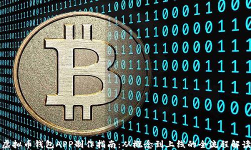 
虚拟币钱包APP制作指南：从概念到上线的全流程解读