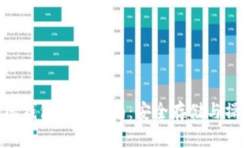 G币离线钱包使用指南：安全存储与操作技巧