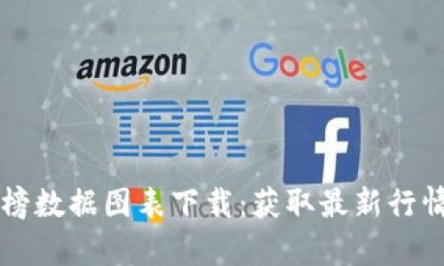 虚拟币排行榜数据图表下载：获取最新行情与趋势分析