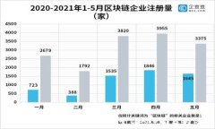   2023年最佳虚拟币交易平台APP推荐与分析
