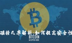 助记词随机碰撞几率解析：如何提高安全性与防