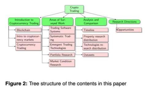Okcoin客服电话及常见问题解答