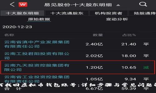 如何找回虚拟币钱包账号：详细步骤与常见问题解答