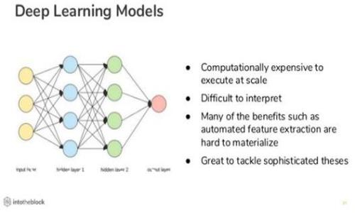 如何在苹果设备上下载安装虚拟币（加密货币）钱包应用