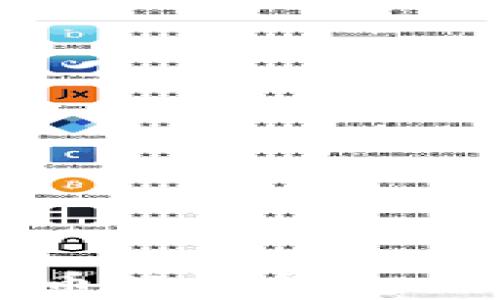 
央行数字货币公链钱包的前景与应用