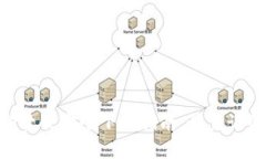 虚拟币APP软件安全下载指南：最靠谱的平台推荐