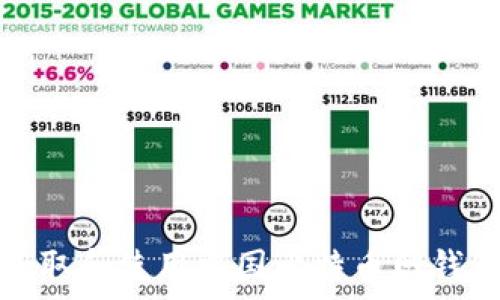   
如何获取和使用中国比特币网钱包地址