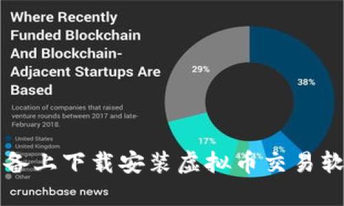 如何在iOS设备上下载安装虚拟币交易软件：全面指南