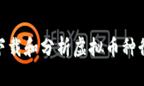 : 如何下载和分析虚拟币种行情数据