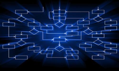 

熊猫币钱包下载：安全便捷的数字货币存储应用

关键词

熊猫币钱包, 数字货币, 钱包下载, 安全存储/guanjianci

---

## 内容主体大纲

1. **引言**
   - 介绍什么是熊猫币钱包
   - 熊猫币钱包的普及背景

2. **熊猫币钱包的功能特性**
   - 功能概述
   - 安全性分析
   - 用户界面的友好性

3. **如何下载熊猫币钱包**
   - 下载前的准备
   - 适用于哪个设备
   - 下载步骤详解

4. **熊猫币钱包的使用指南**
   - 如何创建钱包
   - 如何进行充值和提现
   - 如何查看交易记录

5. **账户安全与保护措施**
   - 如何设置安全性措施
   - 常见安全问题及其解决方案
   - 保留资产的最佳实践

6. **熊猫币钱包的常见问题**
   - 软件更新的必要性
   - 兼容性问题解析
   - 常见技术故障及解决方法

7. **结论**
   - 熊猫币钱包的未来发展趋势
   - 用户反馈与建议
   - 应用潜力和市场前景分析

### 正文内容

## 引言

在数字货币蓬勃发展的今天，选择一个安全便捷的数字货币钱包变得越来越重要。熊猫币钱包，作为一种新兴的数字货币存储工具，以其独特的功能和用户友好的界面，吸引了越来越多的用户。本文将详细介绍熊猫币钱包的各项功能，并为用户提供下载及使用指南，帮助用户在数字货币的世界中更加轻松自如地交易和投资。

## 熊猫币钱包的功能特性

### 功能概述

熊猫币钱包不仅支持多种数字货币的存储和管理，还具备实时交易、快速转账等多种功能。用户可以通过此钱包实现数字资产的在线管理，具体包括但不限于查看余额、进行交易、资产转换等。它的多重功能使其成为用户进行数字货币投资的理想选择。

### 安全性分析

安全性是数字货币钱包中一个至关重要的特性。熊猫币钱包采用了多重加密技术，确保用户的资产不受黑客攻击的威胁。此外，钱包内置的安全验证机制，可以有效防止未经授权的访问，令用户对资产的安全性更加放心。

### 用户界面的友好性

熊猫币钱包在界面设计上充分考虑用户体验，简约而不失大气。无论是新手还是资深用户，都能轻易上手。功能按钮布局合理，用户可以快速找到所需功能，提高操作效率。

## 如何下载熊猫币钱包

### 下载前的准备

在下载熊猫币钱包前，用户需确保设备系统及网络环境满足下载条件。同时，建议用户提前备份重要数据，以防下载过程中出现问题。

### 适用于哪个设备

熊猫币钱包支持多种设备，如智能手机、平板电脑及部分桌面电脑。用户可以根据自身设备选择合适的下载版本，确保在使用过程中无缝切换。

### 下载步骤详解

下载熊猫币钱包的步骤相对简单。用户可以访问官方网站，选择相应操作系统的下载链接。随后，根据提示完成安装，并按照界面指引进行初次设置。

## 熊猫币钱包的使用指南

### 如何创建钱包

用户在首次下载安装熊猫币钱包时，需要进行账户注册。创建新钱包的过程简单明了，用户只需提供有效的邮箱和设置密码，即可生成一个新的数字货币钱包。

### 如何进行充值和提现

在熊猫币钱包中充值与提现的步骤也非常清晰。用户可以通过链接银行账户或绑定其他支付平台，实现快捷充值。同时，提现流程也十分直观，用户只需输入提现金额和地址，即可完成操作。

### 如何查看交易记录

用户可以随时查看自己的交易记录，方便追踪每一笔资金的流向。熊猫币钱包的交易记录界面友好，用户可以轻松找到日期、金额等关键信息，提高资金管理的透明度。

## 账户安全与保护措施

### 如何设置安全性措施

为了保障用户资产的安全，熊猫币钱包提供多种安全设置方案。例如，用户可以启用二步验证、设置强密码以及定期更新账户信息，最大程度地降低安全风险。

### 常见安全问题及其解决方案

在使用熊猫币钱包过程中，用户可能会遭遇一些常见的安全问题，如被盗号、密码泄露等。本文将逐一为用户分析这些问题的原因，并提供相应的应对方案，以便用户能够妥善保护自身资产。

### 保留资产的最佳实践

保留数字资产的最佳实践是每位用户都应了解的关键内容。用户在使用熊猫币钱包的过程中，需要掌握一些防损失的措施，譬如定期备份钱包文件，采用冷钱包存储大金额资产等。

## 熊猫币钱包的常见问题

### 软件更新的必要性

用户在使用熊猫币钱包时，定期更新软件是非常必要的。每次更新不仅可以增强钱包的功能，还能修复可能存在的漏洞。因此，用户务必及时关注软件更新动态，确保资产安全。

### 兼容性问题解析

有些用户在使用熊猫币钱包时，可能会遇到兼容性问题。这些问题通常是由于设备系统或软件版本不匹配所致。需要用户及时检查相关信息并进行调整，以免影响钱包功能的使用。

### 常见技术故障及解决方法

在使用熊猫币钱包的过程中，用户可能会遭遇一些技术故障，如崩溃、无法登录等。对于这些问题，本文将提供一些有效的解决方法，帮助用户在遇到困难时可以快速处理。

## 结论

随着数字货币的不断发展，熊猫币钱包作为一种能为用户提供安全便捷的存储和管理服务的应用，必将在未来的市场中发挥更大作用。本文希望通过详细的使用指南和常见问题解答，帮助广大用户在数字货币的世界中游刃有余。

---

### 相关问题

1. **如何选择适合自己的数字货币钱包？**
  
2. **熊猫币钱包的安全性如何保障？**

3. **如何避免数字货币交易中的常见风险？**

4. **熊猫币钱包在市场中的竞争优势是什么？**

5. **如何进行熊猫币钱包的版本更新？**

6. **用户反馈与需求如何影响钱包的迭代？**

---

以上是根据您的要求生成的内容。请根据具体需要调整细节，以确保符合实际需求。