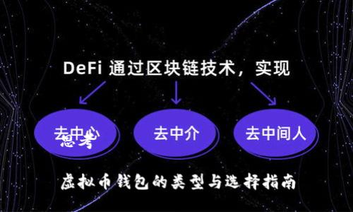 思考

虚拟币钱包的类型与选择指南