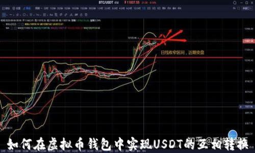 
如何在虚拟币钱包中实现USDT的互相转换