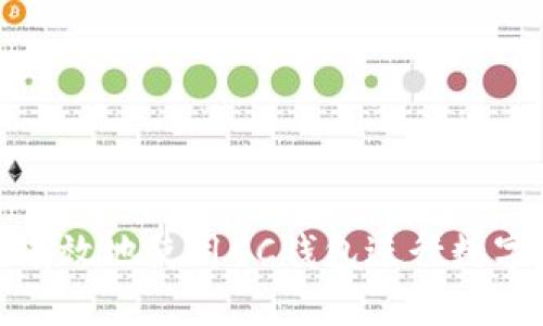 如何安全有效地使用BC钱包进行数字资产管理
