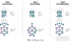 weihao如何注册比特币电子钱包/weihao  比特币, 电子